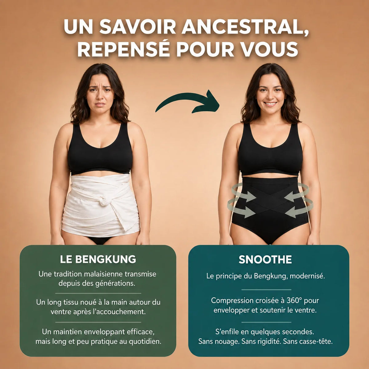 Culotte de Maintien Post-Partum 360° — SNOOTHE